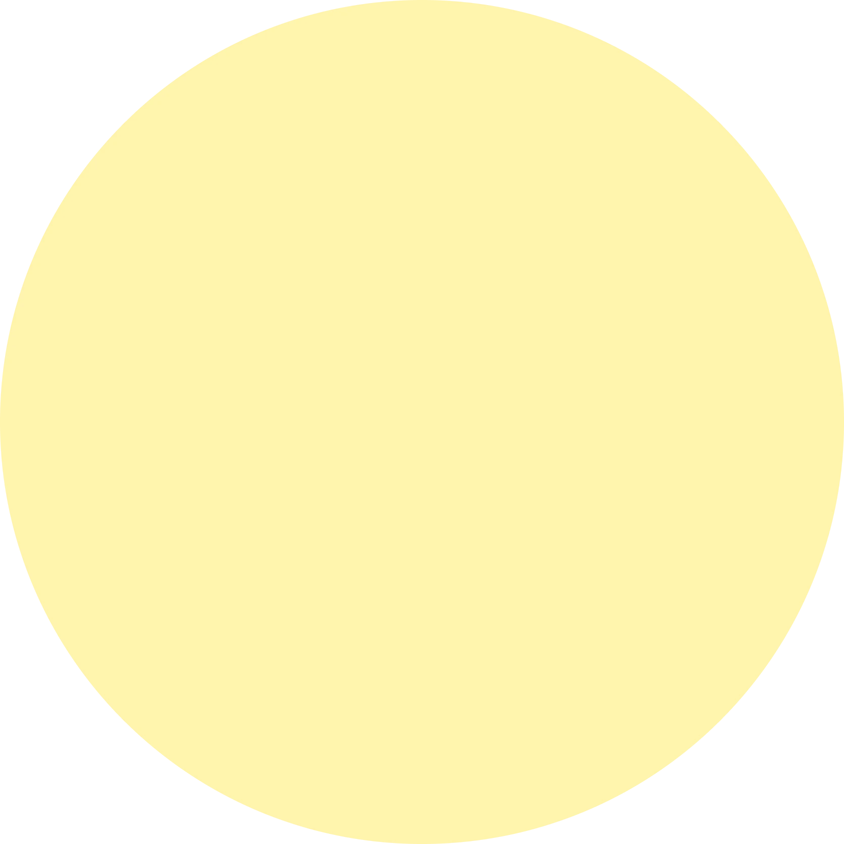 yellow blob